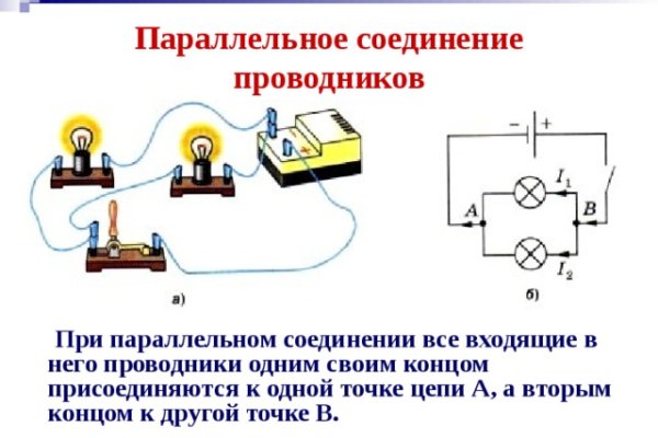 Как найти актуальную ссылку на кракен
