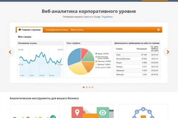 Что такое кракен только через тор